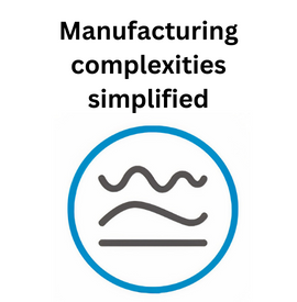 manufacturing complexities simplified