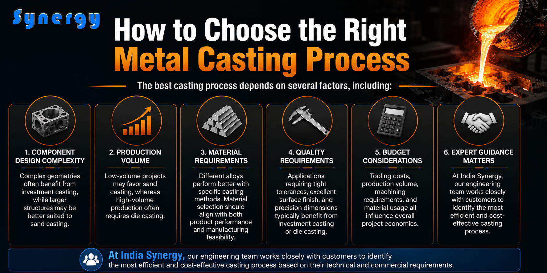 How to Choose the Right Metal Casting Process