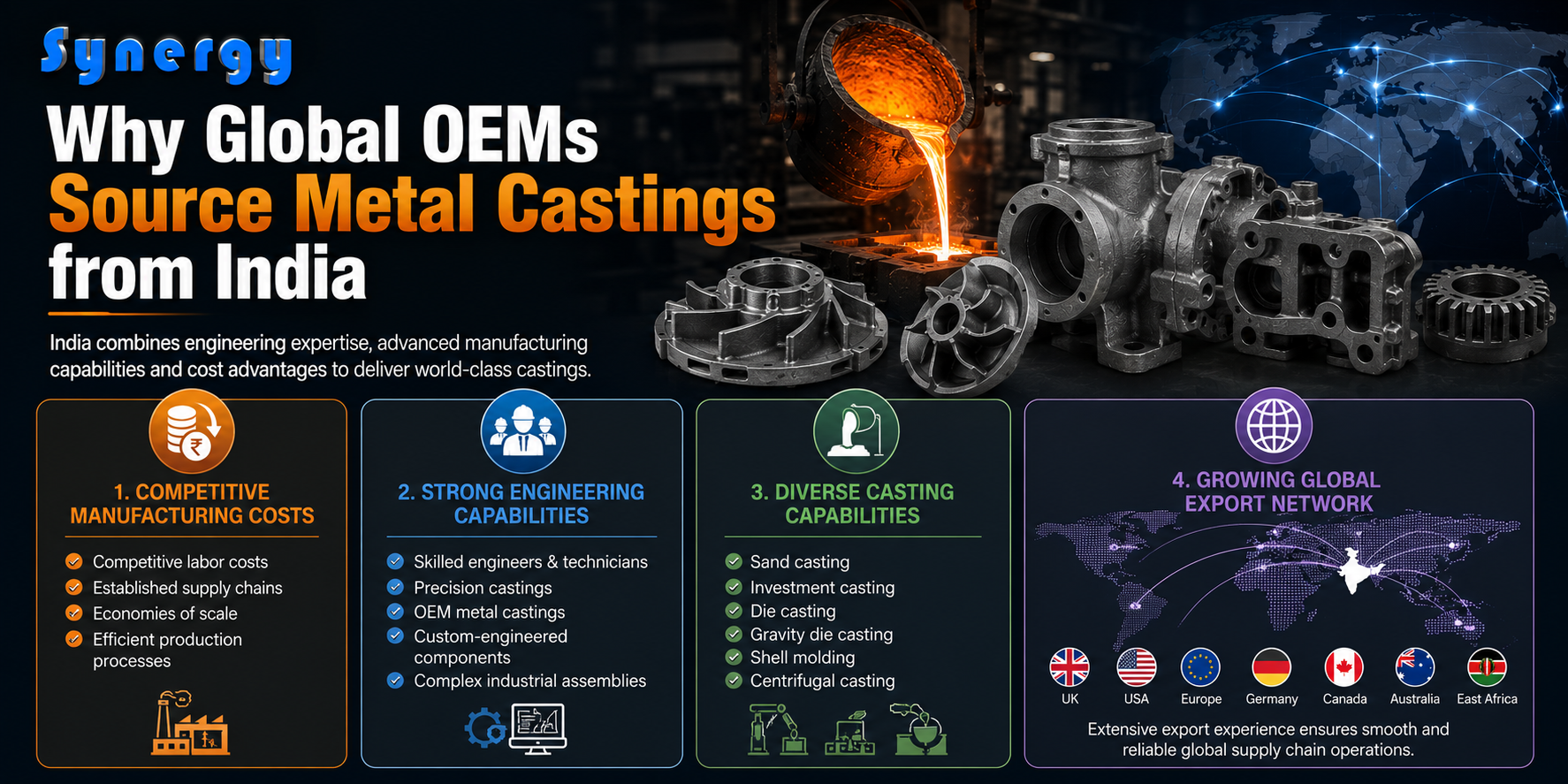 Why Global OEMs Source Metal Castings from India